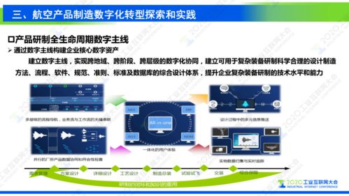 謝剛 工業(yè)互聯(lián)網(wǎng)支撐復雜航空產(chǎn)品制造數(shù)字化轉型